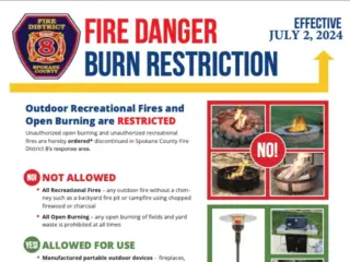 District 8 Burn Restriction 2024